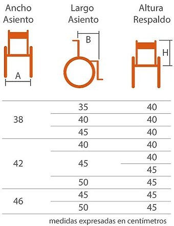 Tabla de medidas plegado lateral respaldo fijo