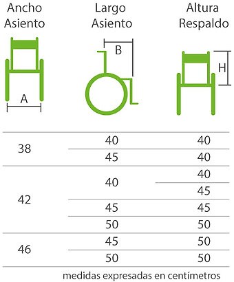 Tabla de medidas plegado lateral reclinable